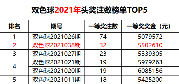 新澳門六開獎(jiǎng)結(jié)果記錄49期，深度解析與預(yù)測(cè)分析，澳門六開獎(jiǎng)結(jié)果記錄深度解析與預(yù)測(cè)分析（第49期）