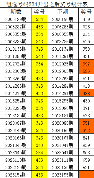 香港劉伯溫三肖選一肖，揭秘神秘預(yù)測(cè)背后的故事，揭秘劉伯溫三肖選一肖，香港神秘預(yù)測(cè)背后的故事