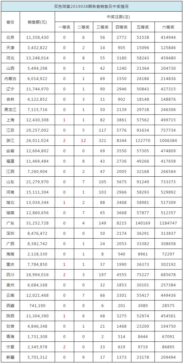 關(guān)于香港今晚彩票開獎結(jié)果的預測與探討——展望2025年的可能性，香港今晚彩票開獎結(jié)果預測與探討，展望2025年趨勢分析