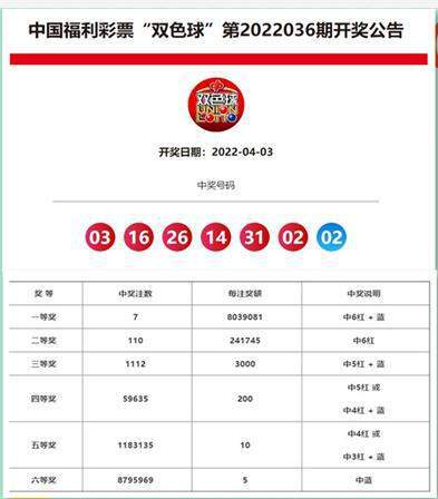 澳門六開獎(jiǎng)結(jié)果2025年開獎(jiǎng)現(xiàn)場——深度解析與前瞻，澳門六開獎(jiǎng)結(jié)果深度解析與前瞻，展望2025年開獎(jiǎng)現(xiàn)場
