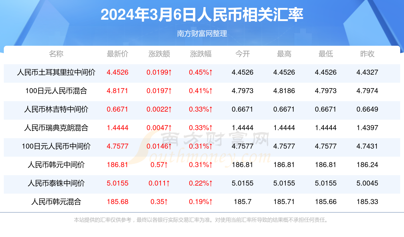 澳門阿六開獎結(jié)果今天及相關(guān)的探討，澳門阿六今日開獎結(jié)果及分析