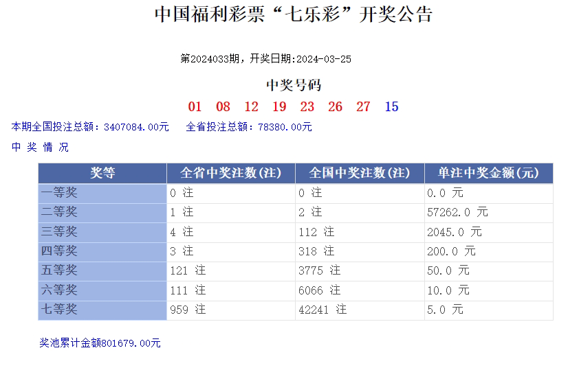澳門(mén)樂(lè)彩，探索博彩文化的魅力與樂(lè)趣，澳門(mén)樂(lè)彩，體驗(yàn)博彩文化的魅力與樂(lè)趣探索