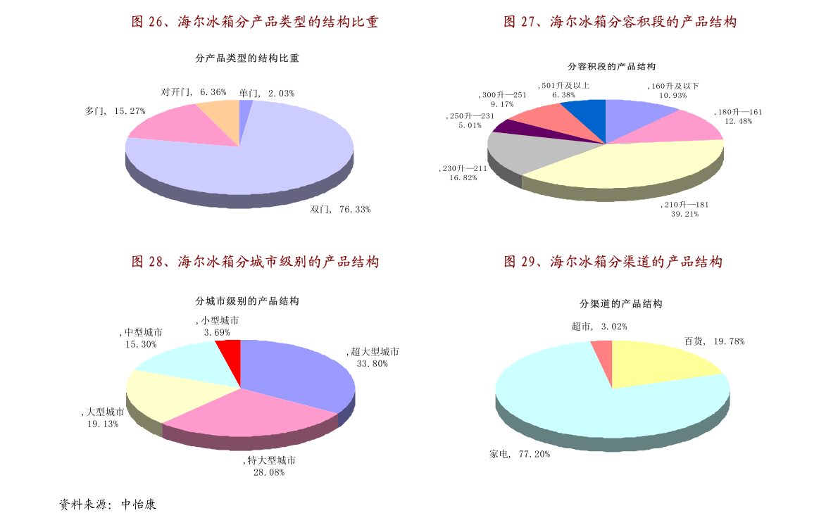 新澳門一碼一碼，揭秘精準(zhǔn)預(yù)測的秘密，揭秘新澳門一碼一碼精準(zhǔn)預(yù)測的秘密