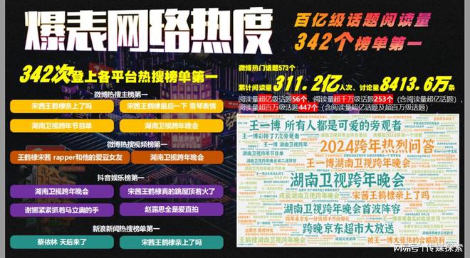 2025澳彩管家婆資料傳真，全面解析與前瞻性探討，2025澳彩管家婆資料傳真，全面解析與未來趨勢展望