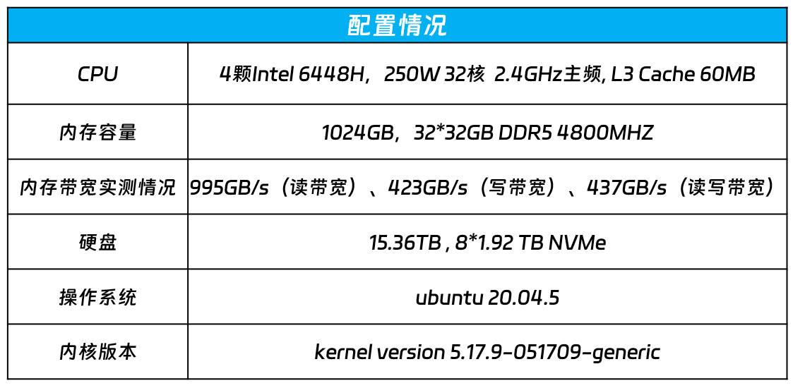 鐵算算盤(pán)4887三期免費(fèi)資料詳解，鐵算算盤(pán)4887三期免費(fèi)資料詳解解析