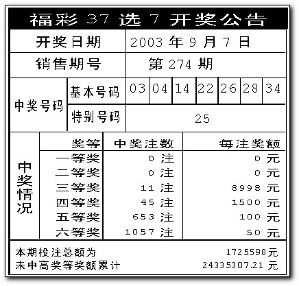 澳門天天彩開獎公告網(wǎng)，最新開獎信息，輕松掌握，澳門天天彩最新開獎信息公告網(wǎng)，輕松掌握最新開獎動態(tài)