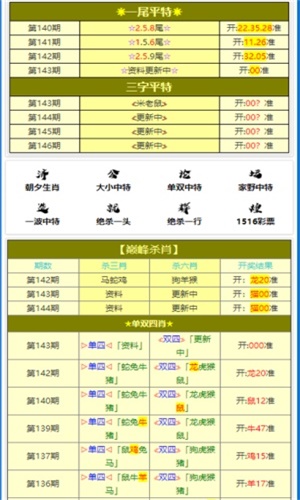 澳門三肖三碼精準(zhǔn)背景故事，揭秘傳奇背后的真相，澳門三肖三碼傳奇背后的真相揭秘