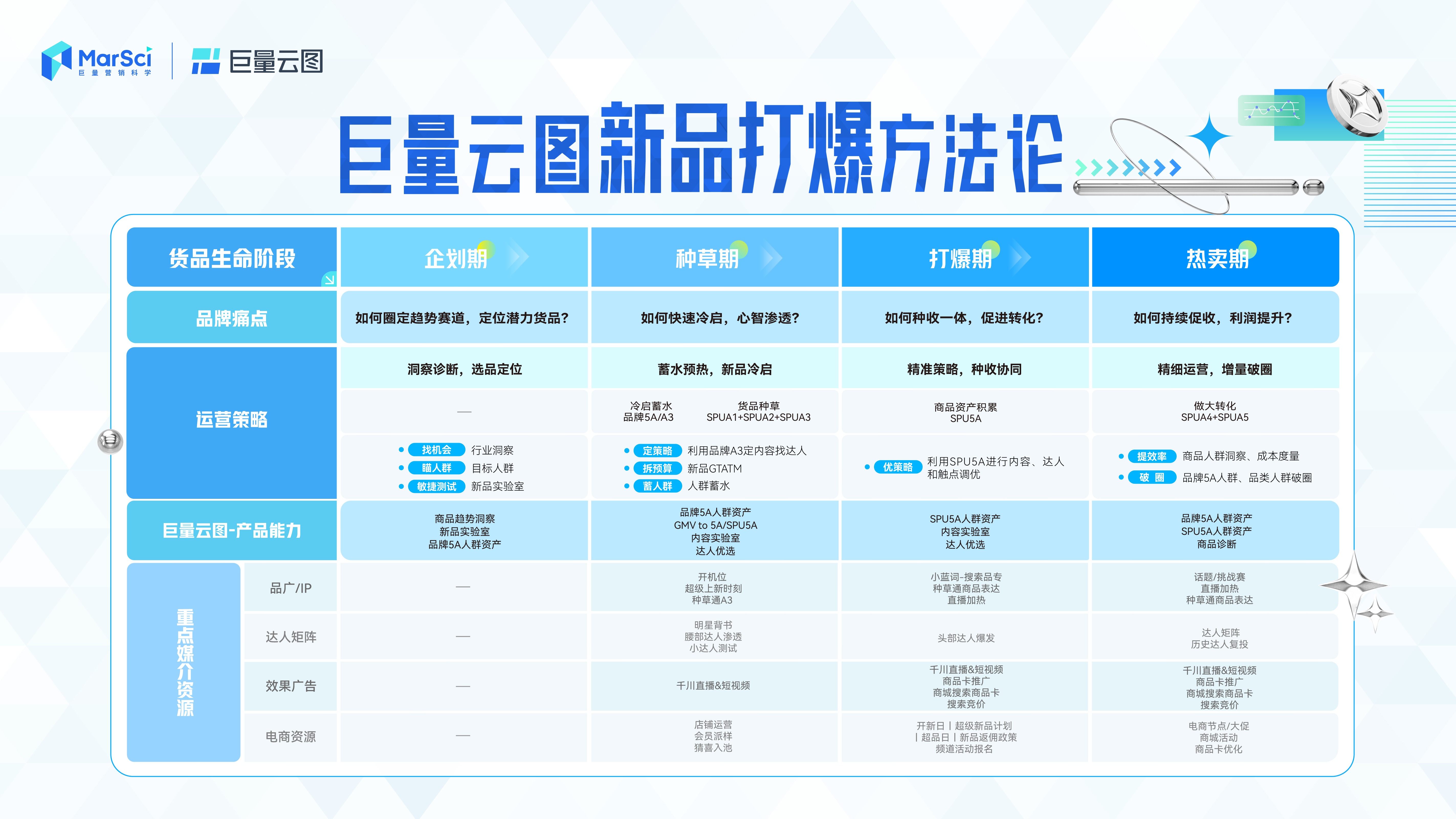 新澳門彩歷史開獎(jiǎng)記錄走勢(shì)圖及其背后的奧秘，澳門彩歷史開獎(jiǎng)記錄走勢(shì)圖揭秘與奧秘探索