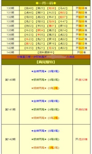 澳門資料大全，探索未來的新面貌（2025年展望），澳門未來展望，資料大全揭示新面貌（2025年展望）