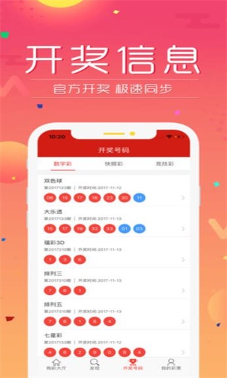 香港最新資訊