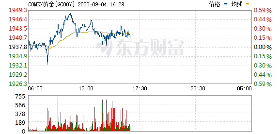 澳門六合彩開獎結(jié)果