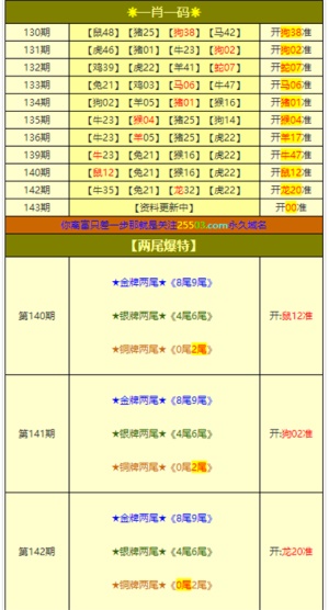 澳門正版資料大全免費(fèi)，探索與預(yù)測(cè)至2025年，澳門正版資料大全免費(fèi)探索與預(yù)測(cè)至2025年展望