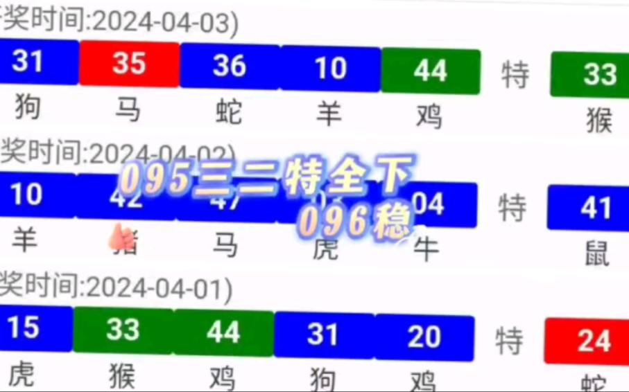 精選平特一肖王中王，揭秘生肖運勢與財富之道，揭秘生肖運勢與財富的秘密，精選平特一肖王中王