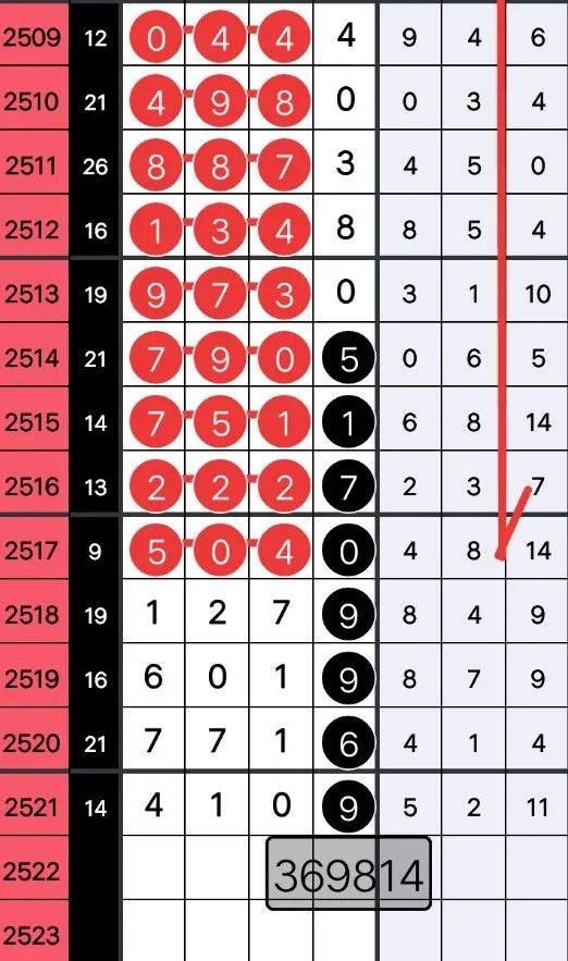 王中王281期指一生肖，深度解讀與SEO優(yōu)化策略，王中王281期生肖深度解讀與SEO策略優(yōu)化指南