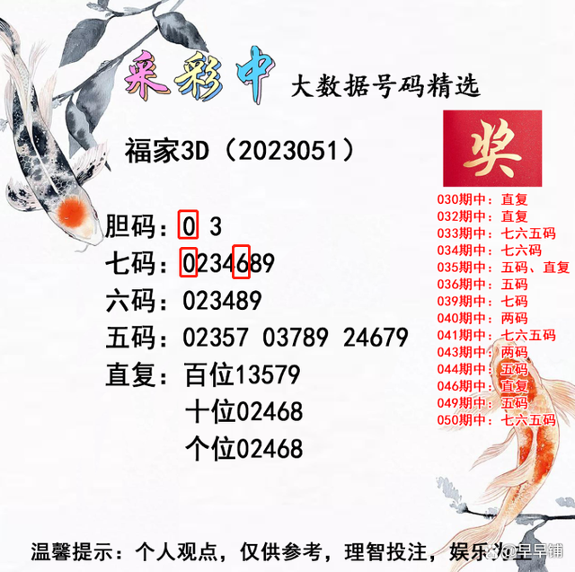 精選三肖三碼公開，揭秘精準(zhǔn)預(yù)測的秘密，揭秘精準(zhǔn)預(yù)測的秘密，精選三肖三碼公開解析