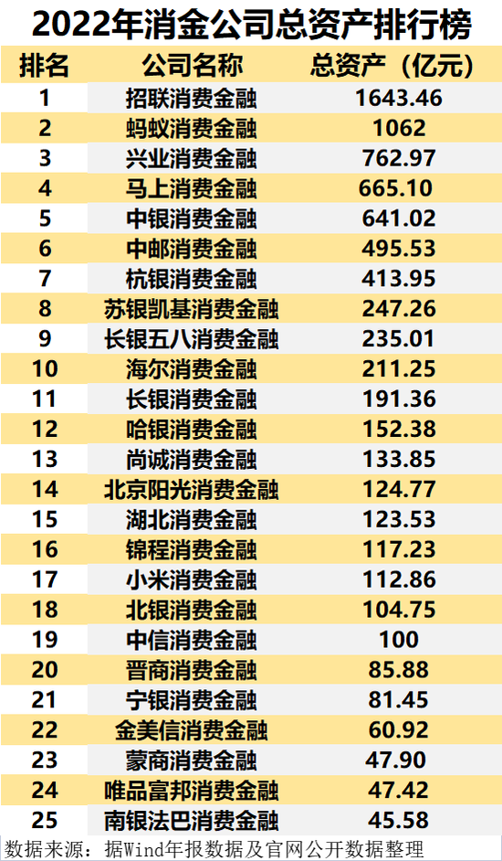 財經(jīng) 第173頁
