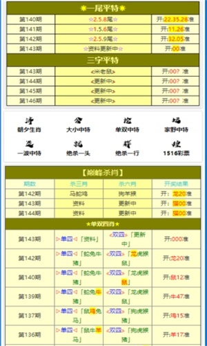 SEO探索與優(yōu)化