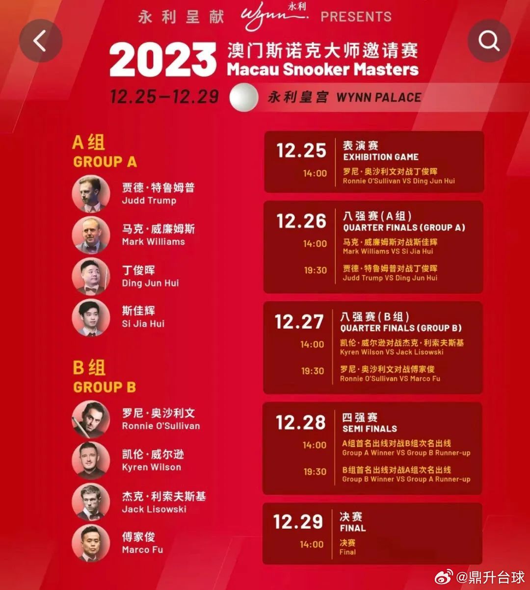 噢門六開彩開獎結(jié)果2023年最新回顧與解析，澳門六開彩開獎結(jié)果回顧與解析，2023年最新動態(tài)