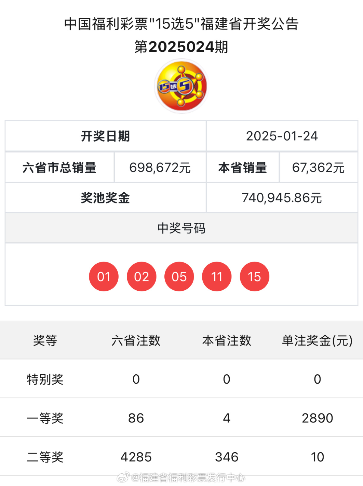 揭秘新奧歷史開獎記錄，探索未來的趨勢與機遇（第85期回顧），揭秘新奧歷史開獎記錄，第85期回顧與未來趨勢展望