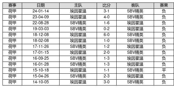 新澳門彩歷史開獎(jiǎng)記錄走勢(shì)圖，深度解析與前瞻性預(yù)測(cè)，澳門彩歷史開獎(jiǎng)記錄走勢(shì)圖深度解析與前瞻性預(yù)測(cè)報(bào)告