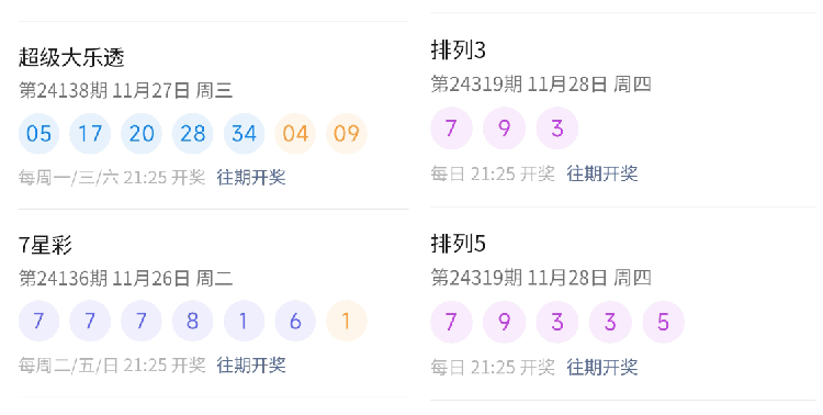 澳門(mén)六開(kāi)彩開(kāi)獎(jiǎng)結(jié)果查詢(xún)，今晚開(kāi)獎(jiǎng)精彩紛呈，澳門(mén)六開(kāi)彩今晚開(kāi)獎(jiǎng)結(jié)果查詢(xún)，精彩紛呈的盛宴