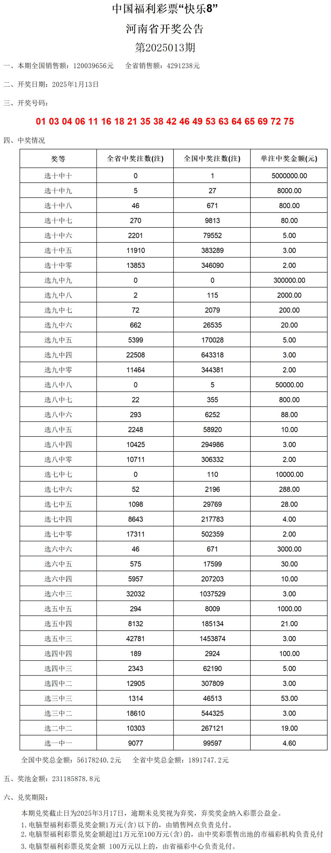 新奧門(mén)開(kāi)獎(jiǎng)結(jié)果2025開(kāi)獎(jiǎng)記錄查詢表，全面解析與實(shí)用指南，新奧門(mén)開(kāi)獎(jiǎng)結(jié)果2025全面解析與查詢指南