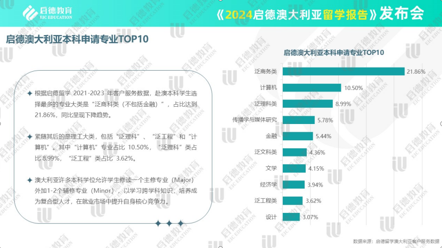 2025新澳正版資料最新更新l