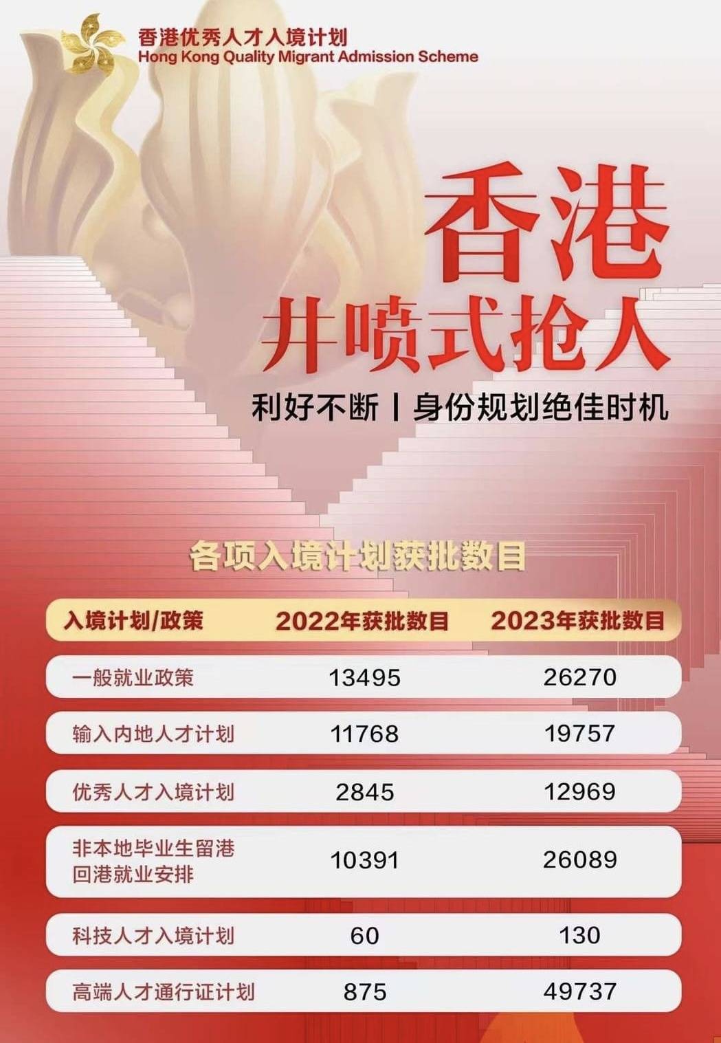 探索未來之門，香港2025全年免費(fèi)資料公開，共創(chuàng)知識(shí)共享新時(shí)代，共創(chuàng)知識(shí)共享新時(shí)代，香港2025全年免費(fèi)資料公開，探索未來之門