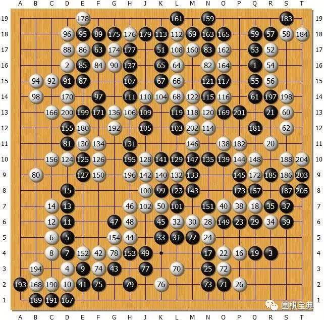 新奧門天天開將資料大全——全面解析與實用指南，新奧門天天開將資料大全，全面解析與指南
