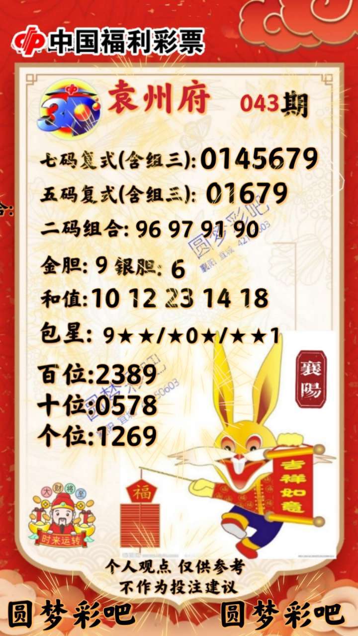 揭秘四肖八碼，期期準(zhǔn)確的免費公開預(yù)測，揭秘四肖八碼，期期準(zhǔn)確的免費預(yù)測公開