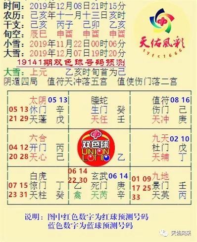 澳門六開彩開獎結(jié)果預測查詢最新，探索彩票預測的奧秘，澳門六開彩開獎結(jié)果預測查詢最新，揭秘彩票預測奧秘