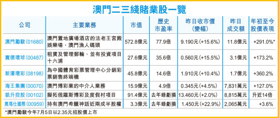 香港澳門六開彩開獎網站——最新開獎信息與專業(yè)彩票服務，香港澳門六開彩開獎網站，最新開獎信息及專業(yè)彩票服務平臺