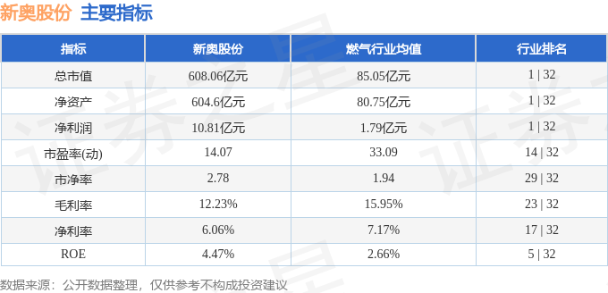 2025新奧正版免費(fèi)大全——全面解析與資源分享，新奧正版免費(fèi)大全，全面解析與資源分享