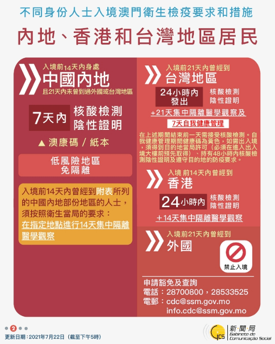 新澳門今天六開獎結果掛牌——全面解讀與預測分析，澳門今日開獎結果掛牌，全面解讀與深度預測分析
