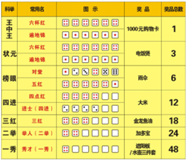 一碼一肖，揭秘精準(zhǔn)預(yù)測(cè)背后的秘密，揭秘精準(zhǔn)預(yù)測(cè)背后的秘密，一碼一肖解密之道