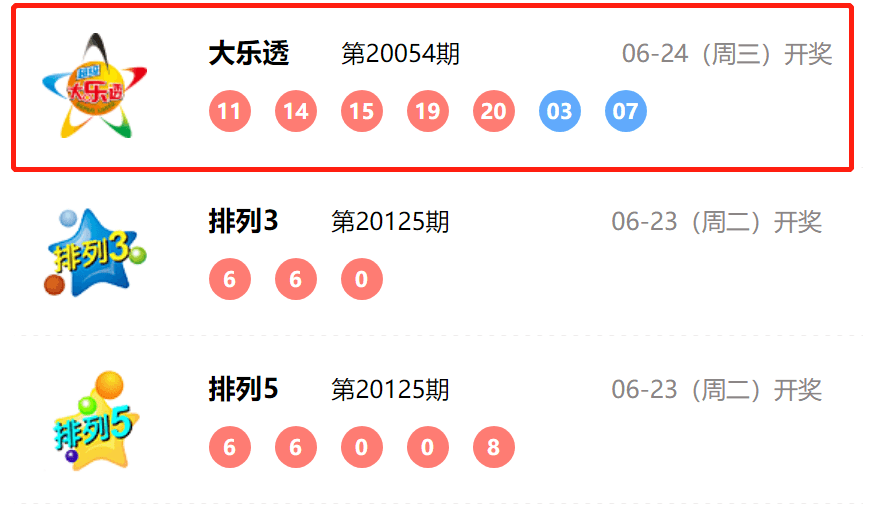 揭秘，2025今晚特馬開獎結(jié)果揭曉，獨(dú)家分析與預(yù)測，獨(dú)家揭秘，2025今晚特馬開獎結(jié)果分析與預(yù)測揭曉