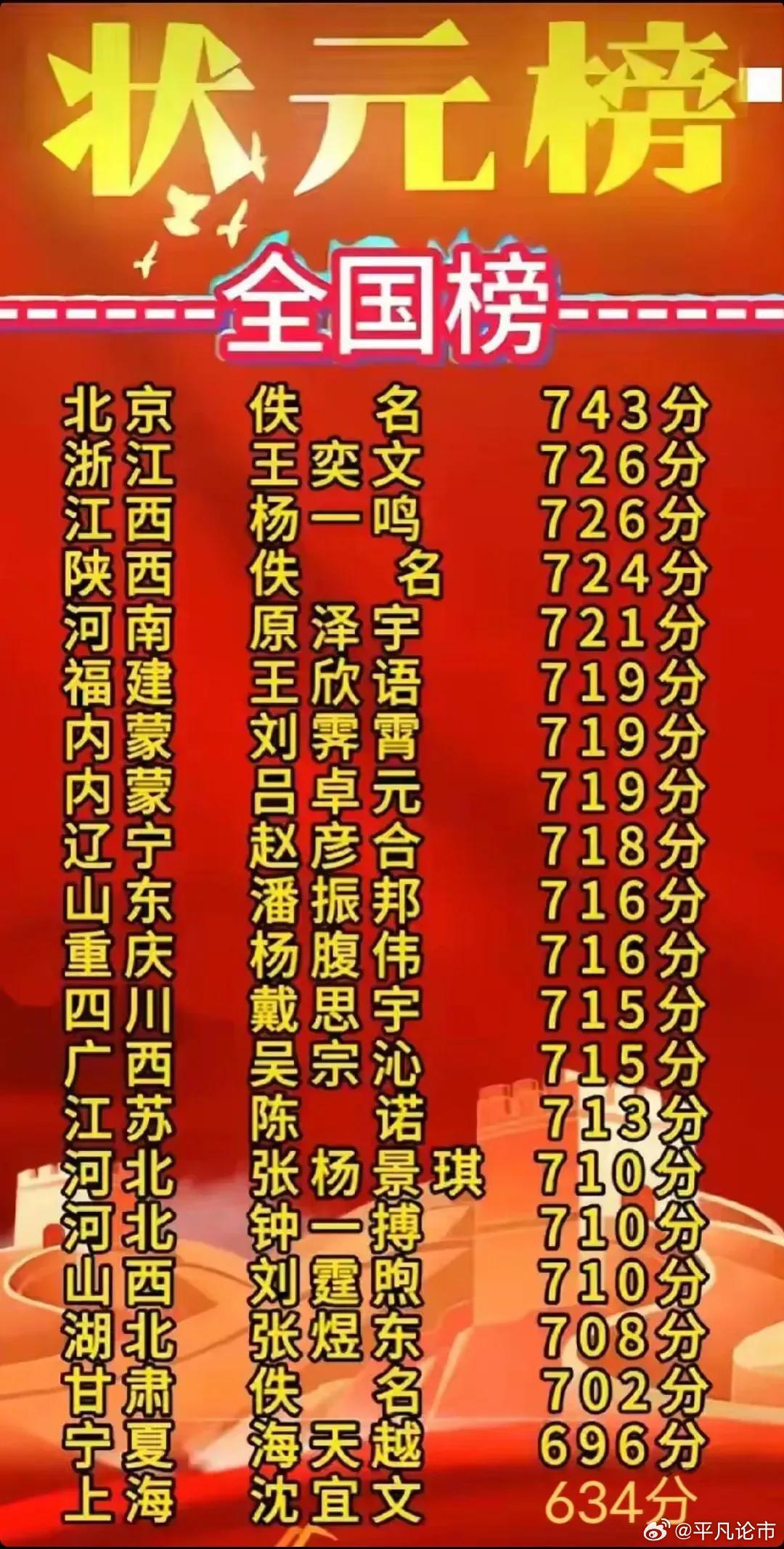 揭秘狀元紅背后的秘密，探尋最快速度背后的故事——關(guān)于4987狀元紅，揭秘狀元紅背后的故事，探尋速度與榮耀的來源——關(guān)于狀元紅的故事