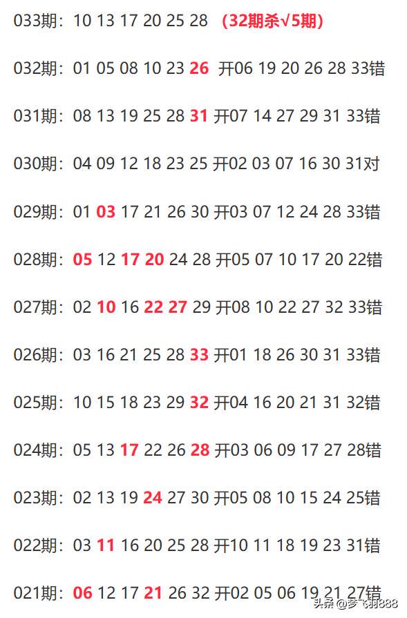 新澳開獎結(jié)果資料查詢第29期，快速獲取最新開獎信息，輕松掌握中獎動態(tài)，新澳第29期開獎結(jié)果及最新中獎動態(tài)查詢