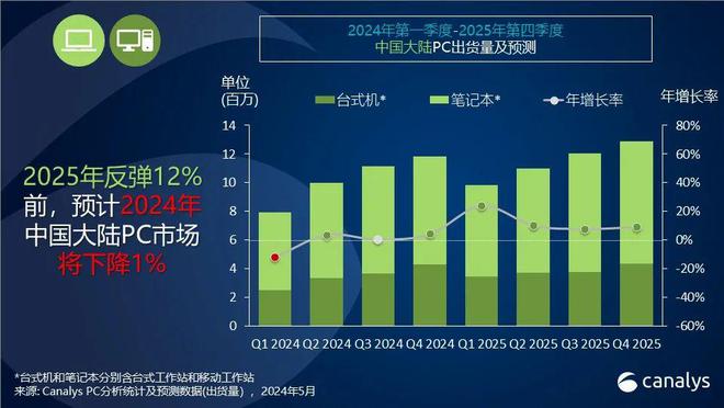 建議， 2025年澳彩綜合資料大全，全面解析澳彩趨勢(shì)與玩法，2025年澳彩綜合指南，趨勢(shì)解析與玩法大全