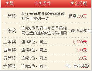 澳門澳門六會(huì)彩開獎(jiǎng)結(jié)果CF66 VIP解讀與體驗(yàn)，澳門六會(huì)彩CF66 VIP解讀與開獎(jiǎng)結(jié)果體驗(yàn)