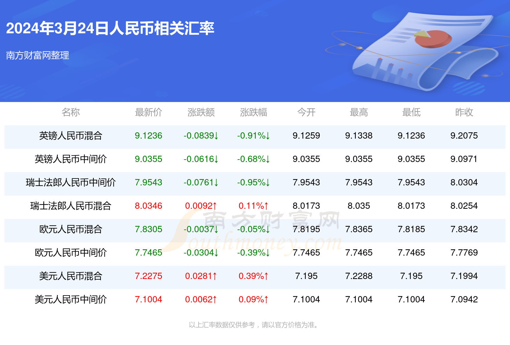 新澳門一碼一碼，揭秘精準預測的秘密，揭秘新澳門一碼一碼精準預測的秘密