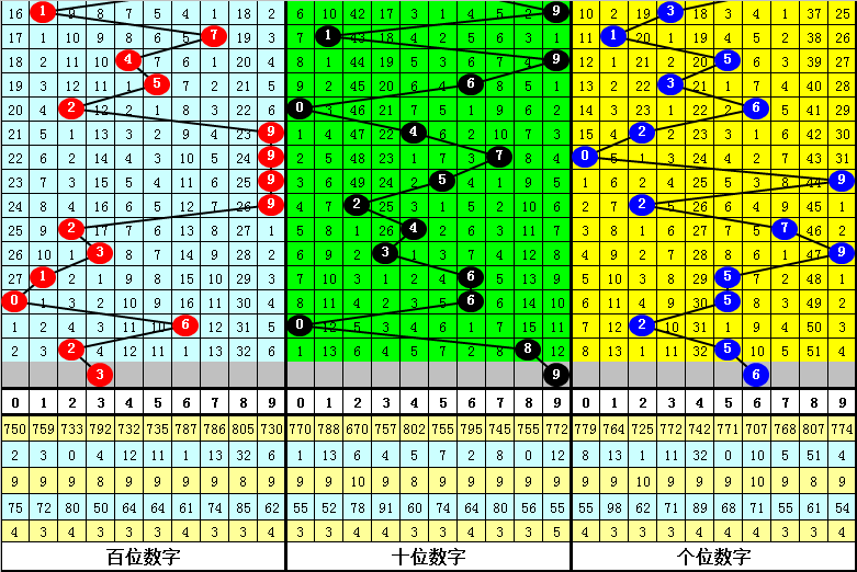 澳門(mén)一肖中精準(zhǔn)預(yù)測(cè)，揭秘海南特區(qū)號(hào)的秘密與魅力，澳門(mén)精準(zhǔn)預(yù)測(cè)與海南特區(qū)號(hào)揭秘，探索秘密與魅力的獨(dú)特之旅