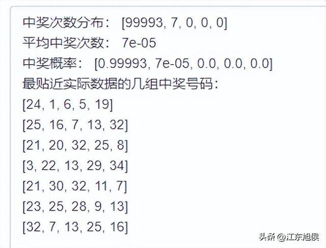 今晚港彩開(kāi)特馬，開(kāi)獎(jiǎng)結(jié)果及分析，港彩特馬開(kāi)獎(jiǎng)結(jié)果揭秘與深度分析