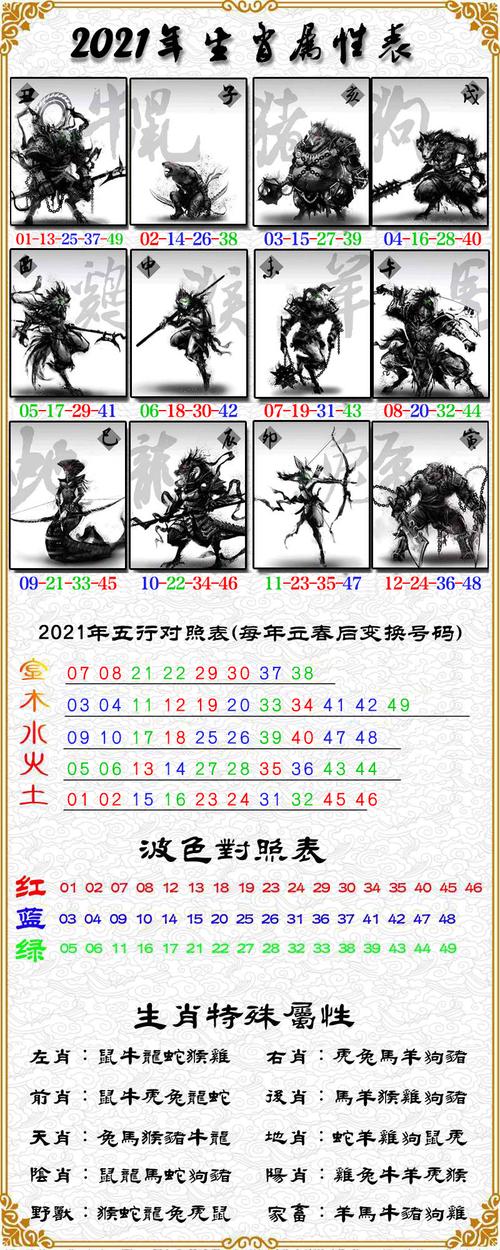 揭秘27期必一生肖王中王，神秘生肖運(yùn)勢(shì)解析，揭秘生肖王中王，生肖運(yùn)勢(shì)深度解析與揭秘其神秘運(yùn)勢(shì)走向