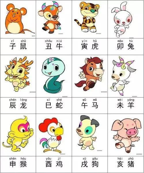 生肖