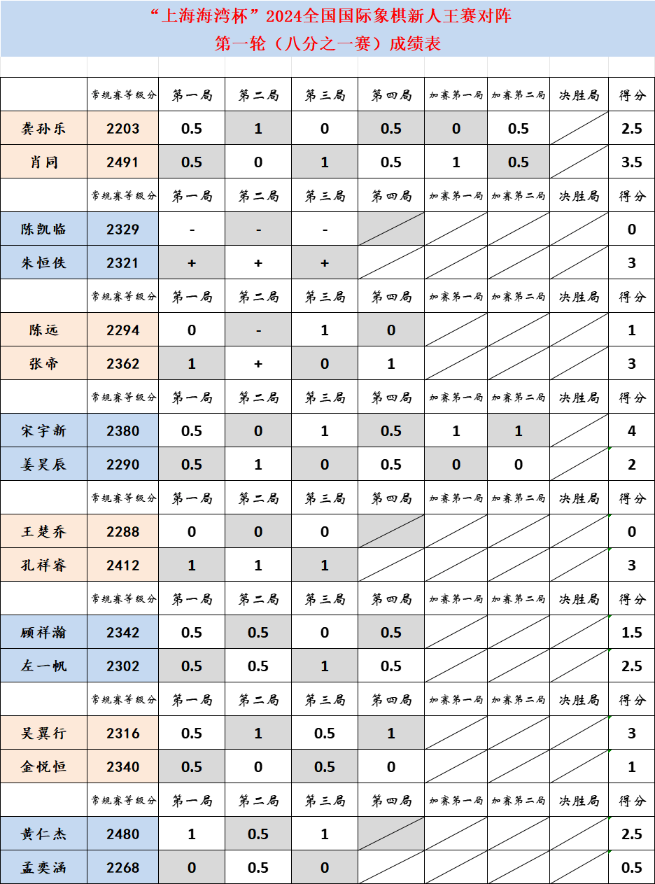 王中王平碼一肖中特，揭秘背后的秘密與策略，揭秘王中王平碼一肖中特背后的秘密策略與真相探索