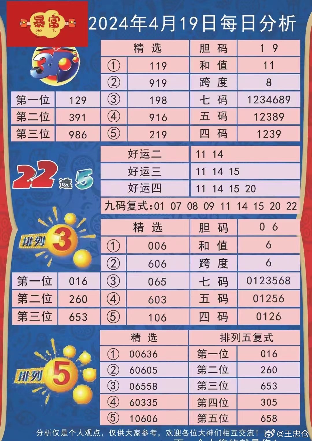 揭秘49庫圖新澳，2025年287期的獨(dú)特魅力與前瞻展望，揭秘49庫圖新澳，獨(dú)特魅力與前瞻展望——2025年287期專題報(bào)道