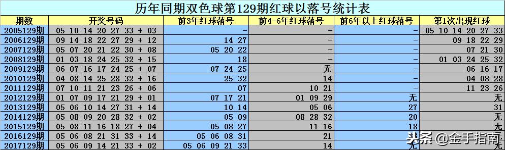 二碼中特期期免費(fèi)公開資料——揭秘彩票預(yù)測真相與策略，揭秘彩票預(yù)測真相與策略，二碼中特期期免費(fèi)公開資料大揭秘