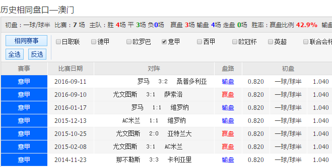 新澳天天開彩期期精準(zhǔn)，揭秘彩票預(yù)測(cè)的真相與策略，揭秘新澳天天開彩期期精準(zhǔn)預(yù)測(cè)彩票真相與策略之道