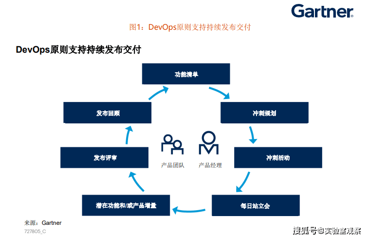 新澳門2025年正版免費公開，探索未來的機遇與挑戰(zhàn)，澳門未來展望，機遇與挑戰(zhàn)并存（2025正版免費公開）